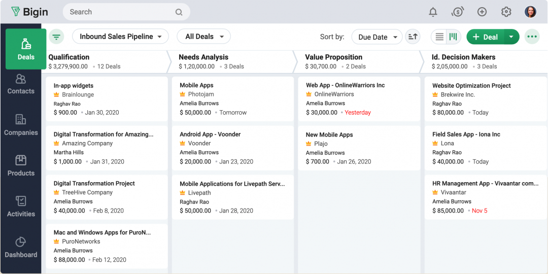 Crm System För Småföretag Zoho Bigin- för småföretag - Addima