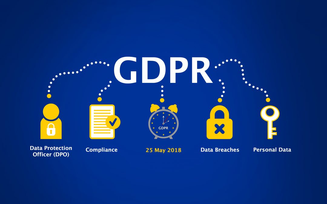 Så använder du Zoho för att hantera din GDPR efterlevnad